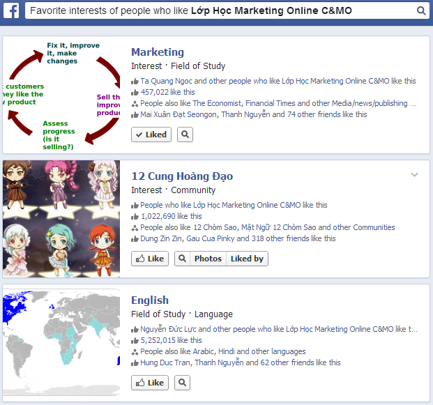 7HHVgPR Cách dùng Facebook Graph Search và Facebook Marketing