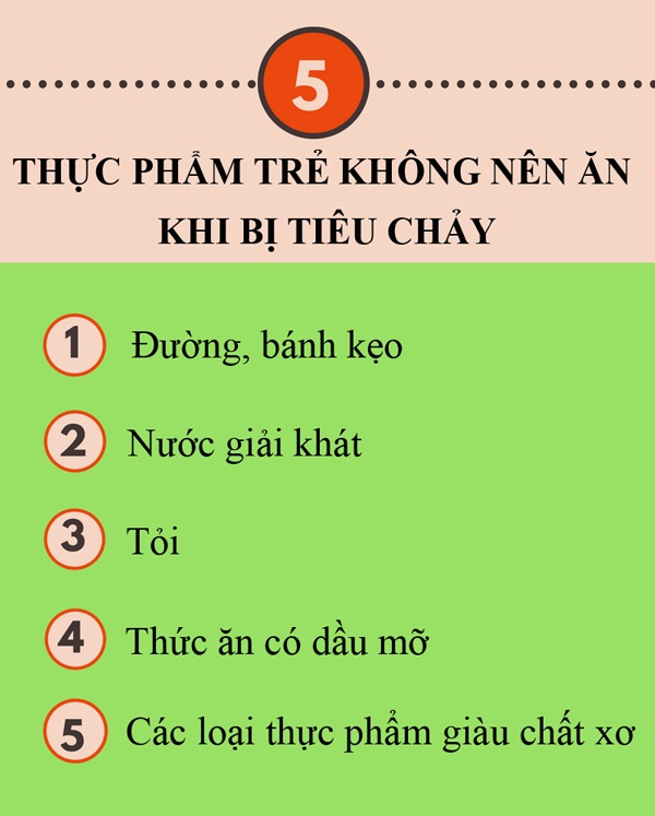 mon chao ngon nen cho tre an khi bi tieu chay Những loại thực phẩm dinh dưỡng và món cháo ngon nên cho trẻ ăn khi bị tiêu chảy